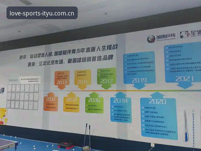 爱体育账号 爱体育账号与普通体育平台账号的全面对比:为什么专业用户更青睐ITYU?
