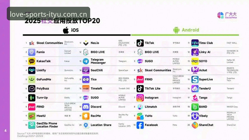 爱体育官方app下载最新版全面升级：2025用户体验与功能实测最新动态