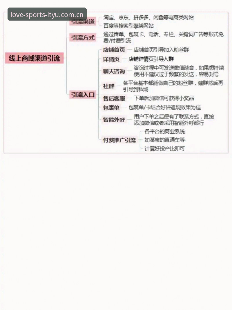 爱体育官方渠道 爱体育官方渠道全面解析:从APP下载到赛事体验的深度分析