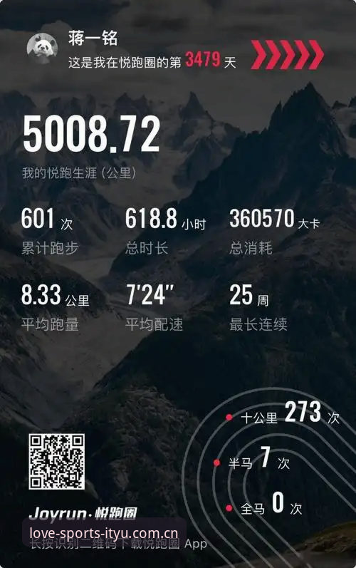 爱体育赛事 爱体育平台深度评测:一个老用户眼中的赛事体验全记录